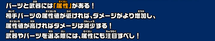 パーツと武器には「属性」がある！ 相手パーツの属性値が低ければ、ダメージがより増加し、 属性値が高ければダメージは減少する！ 武器やパーツを選ぶ際には、属性にも注目すべし！ 