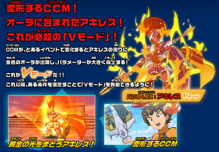 変形するＣＣＭ！ オーラに包まれたアキレス！ これが必殺の「Ｖモード」!CCMが、とあるイベントで変化するとアキレスの周りに 金色のオーラが出現し、パラメーターが大きく向上する！ これがVモードだ！！ これ以降、ある条件を満たすことで「Vモード」を発動できるように！バンのLBX：アキレス Vモード
