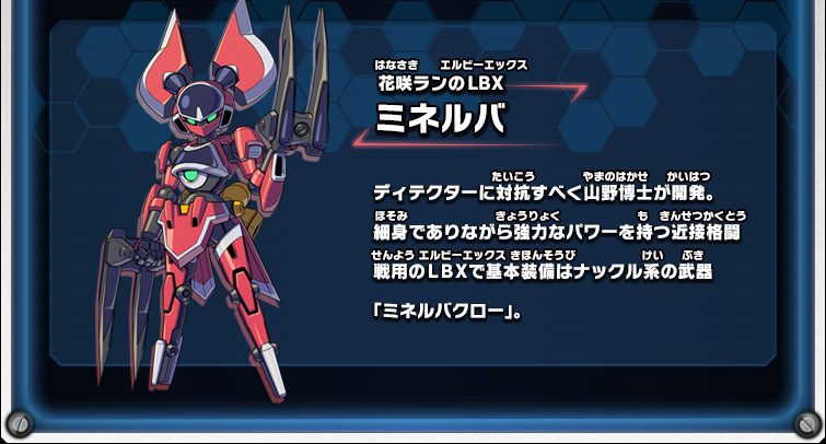 花咲ランのLBX「ミネルバ」 ディテクターに対抗すべく山野博士が開発。細身でありながら強力なパワーを持つ近接格闘戦用のLBXで基本装備はナックル系の武器「ミネルバクロー」。