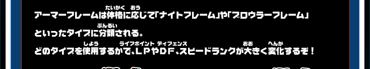 アーマーフレームは体格に応じて「ナイトフレーム」や「ブロウラーフレーム」といったタイプに分類される。どのタイプを使用するかで、ＬＰやＤＦ、スピードランクが大きく変化するぞ！