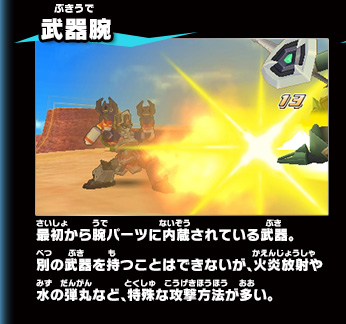 武器腕 最初から腕パーツに内蔵されている武器。別の武器を持つことはできないが、火炎放射や水の弾丸など、特殊な攻撃方法が多い。