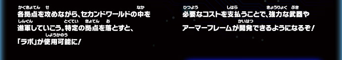 各拠点を攻めながら、セカンドワールドの中を進軍していこう。特定の拠点を落とすと、「ラボ」が使用可能に！ 必要なコストを支払うことで、強力な武器やアーマーフレームが開発できるようになるぞ！