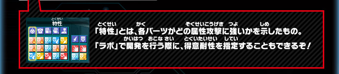 「特性」とは、各パーツがどの属性攻撃に強いかを示したもの。「ラボ」で開発を行う際に、得意耐性を指定することもできるぞ！
