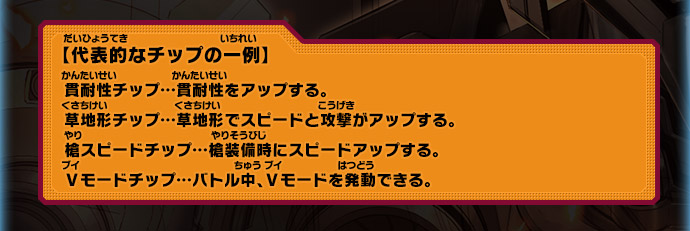 【代表的なチップの一例】貫耐性チップ…貫耐性をアップする。草地形チップ…草地形でスピードと攻撃がアップする。槍スピードチップ…槍装備時にスピードアップする。Ｖモードチップ…バトル中、Ｖモードを発動できる。