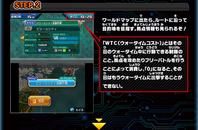 STEP.2 「ワールドマップに出たら、ルートに沿って目的地を目指す。拠点情報も見られるぞ！「ＷＴＣ（ウォータイムコスト）」とはその日のウォータイム中に行動できる制限のこと。拠点を攻めたりフリーバトルを行うことによって消費し、「0」になると、その日はもうウォータイムに出撃することができない。