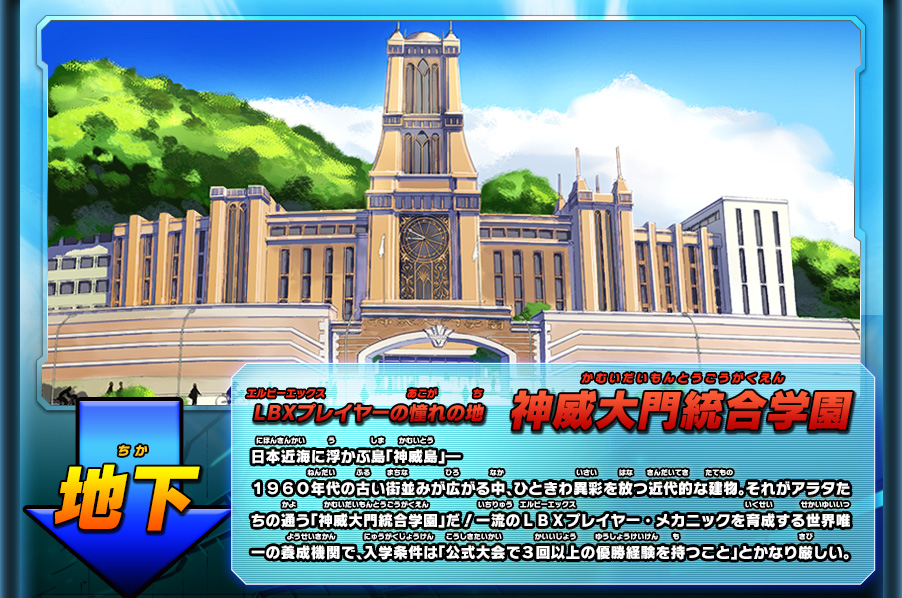 ＬＢＸプレイヤーの憧れの地 神威大門統合学園　日本近海に浮かぶ島「神威島」―１９６０年代の古い街並みが広がる中、ひときわ異彩を放つ近代的な建物。それがアラタたちの通う「神威大門統合学園」だ！一流のＬＢＸプレイヤー・メカニックを育成する世界唯一の養成機関で、入学条件は「公式大会で３回以上の優勝経験を持つこと」とかなり厳しい。